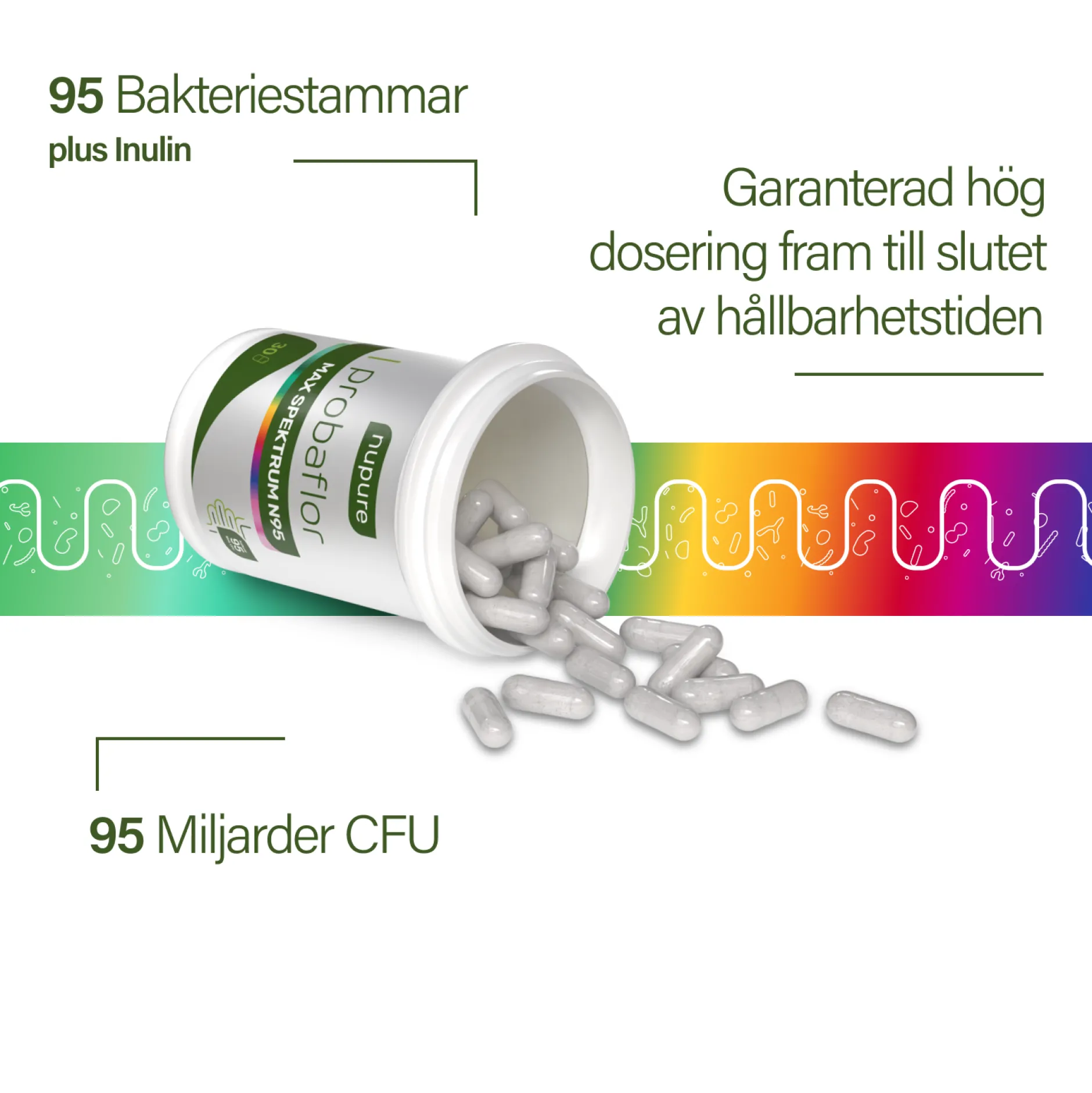 nupure probaflor Max Spektrum N95 30 kapslar