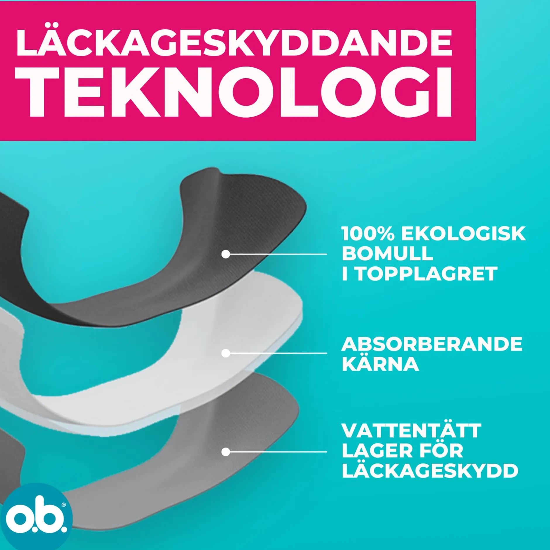 O.B Period Underwear Menstrosa XS/S