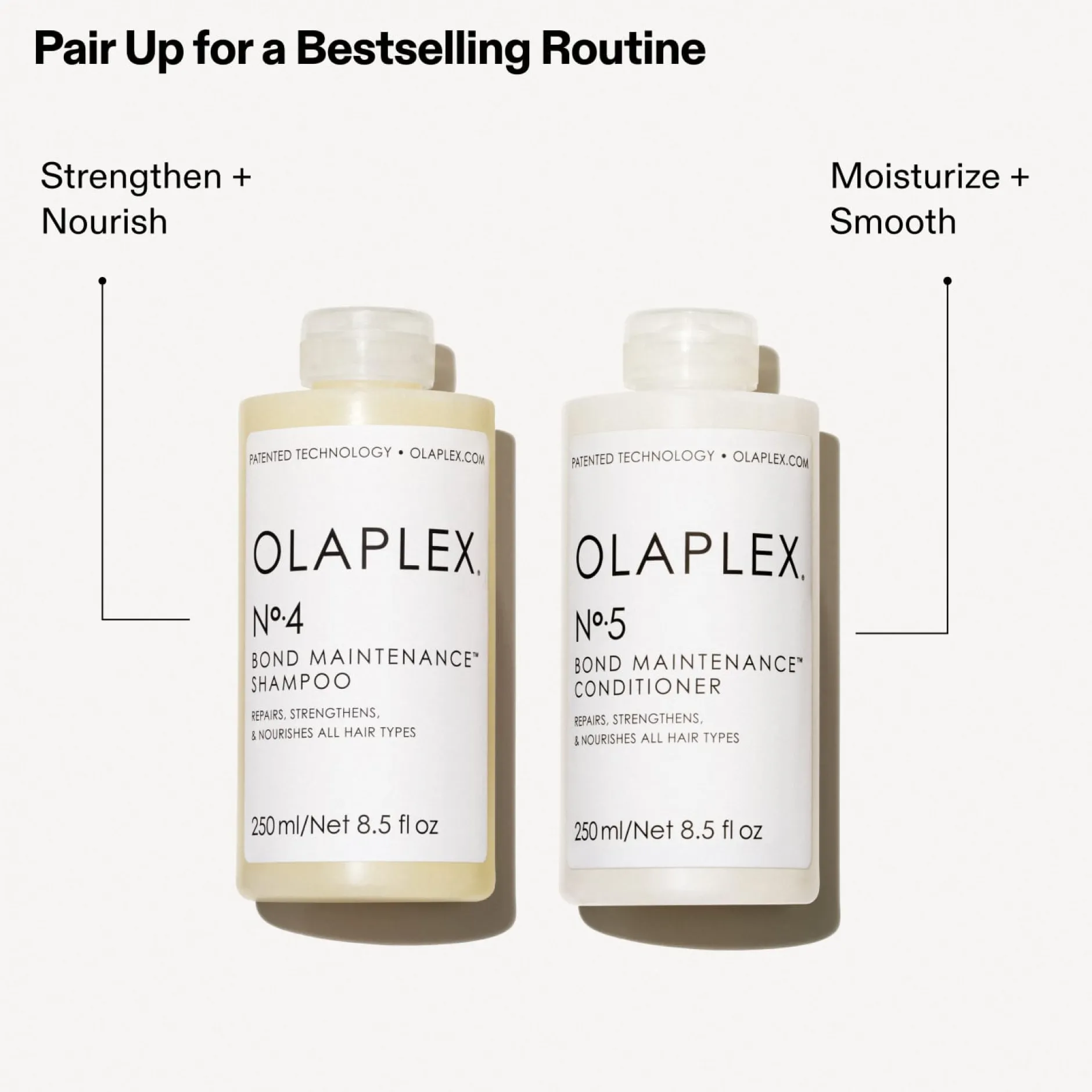 Olaplex No.4 Bond Maintenance Strengthening Shampoo 250ml