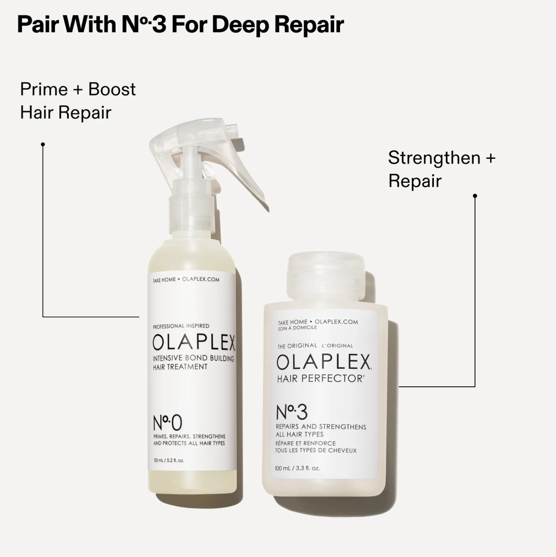 Olaplex No.0 Intensive Bond Builder 155ml