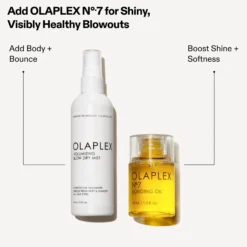 Olaplex Volumizing Blow Dry Mist 150ml