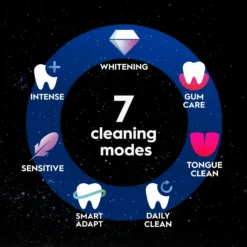 Oral-B iO10 Eltandborste Eclipse Gold 1 tandborsthuvud, 1 resefodral för laddning, 1 refillhållare