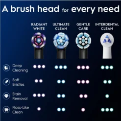 Oral-B iO Radiant White Tandborsthuvuden Svart 3 st