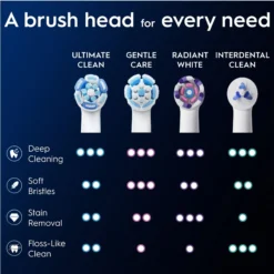 Oral-B iO Ultimate Clean Tandborsthuvuden Vit 6 st