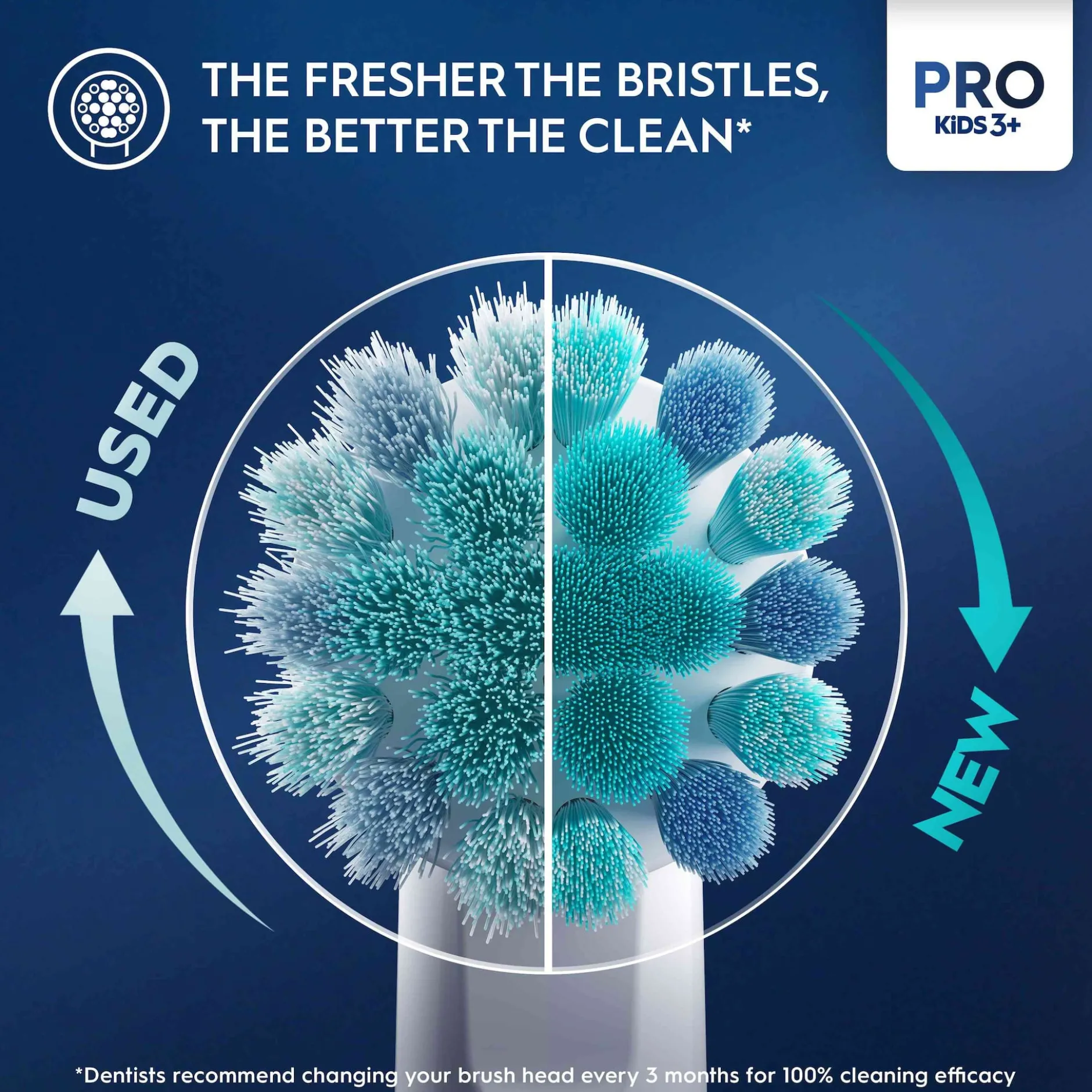Oral-B Pro Kids Eltandborste För Barn Spider-Man
