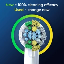 Oral-B Pro Precision Clean tandborsthuvuden 12 st