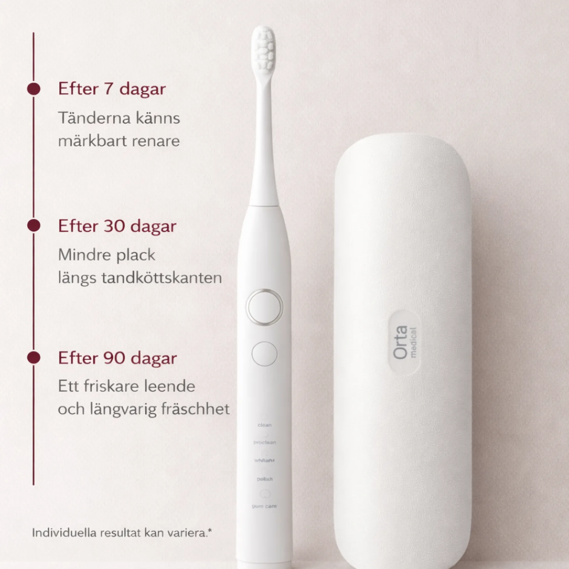 Orta Ultra Sonic Eltandborste Vit - 180 dagars batteritid