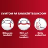 Paradontax Extra Fresh Tandkräm 75 ml