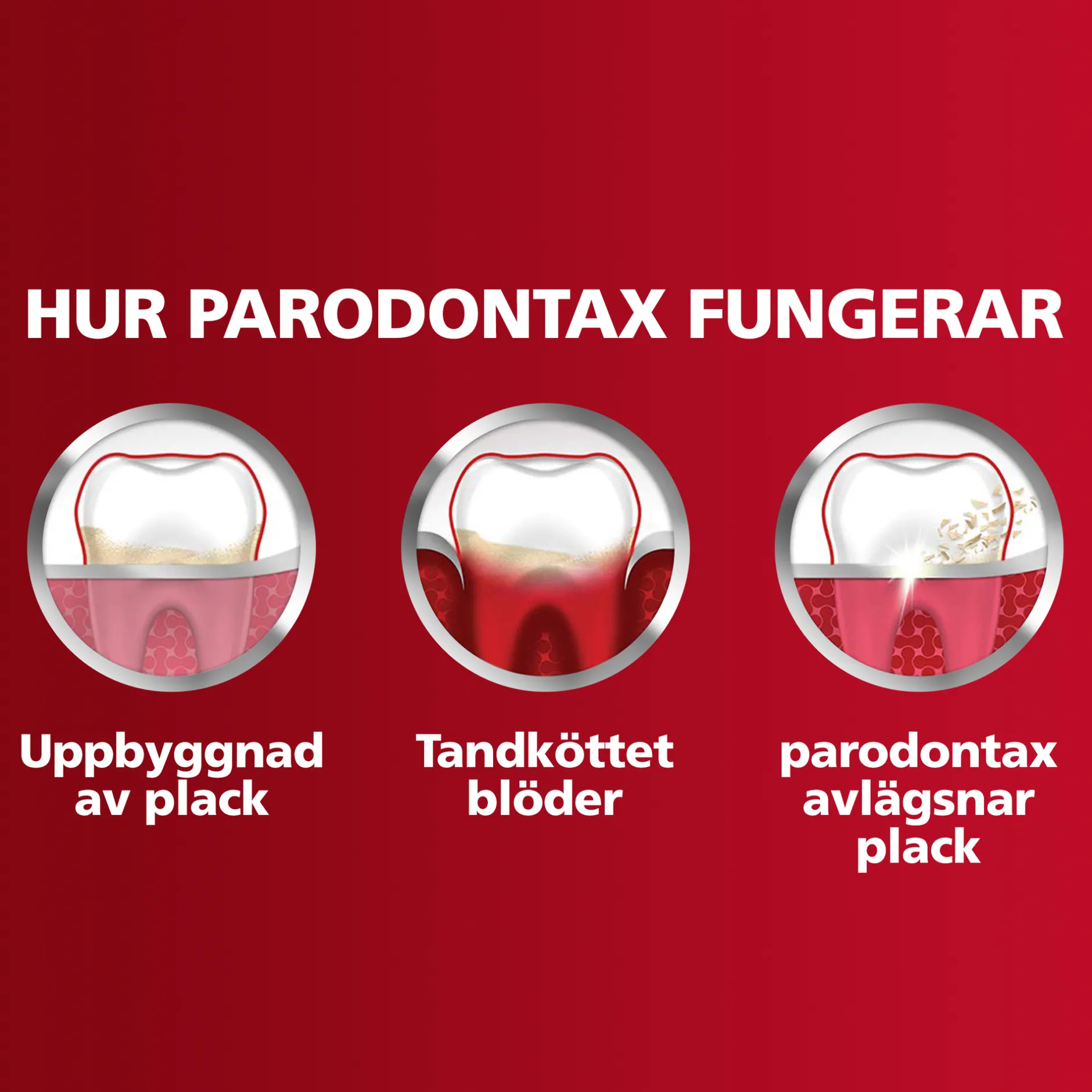 Paradontax Extra Fresh Tandkräm 75 ml