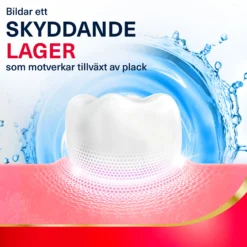 Parodontax Active Gum Munskölj 500 ml