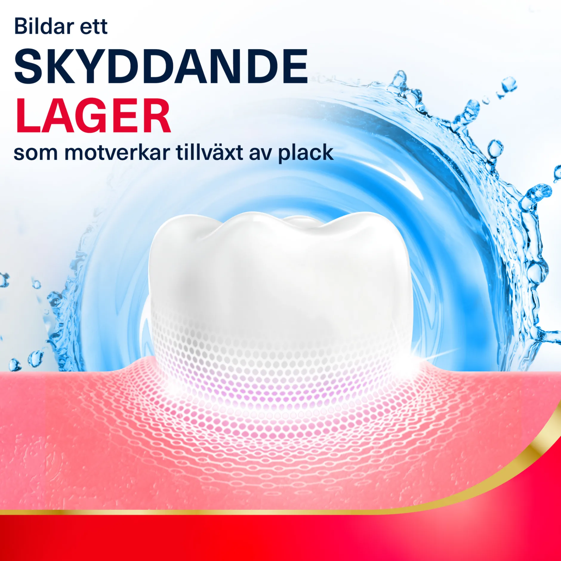 Parodontax Active Gum Munskölj 500 ml