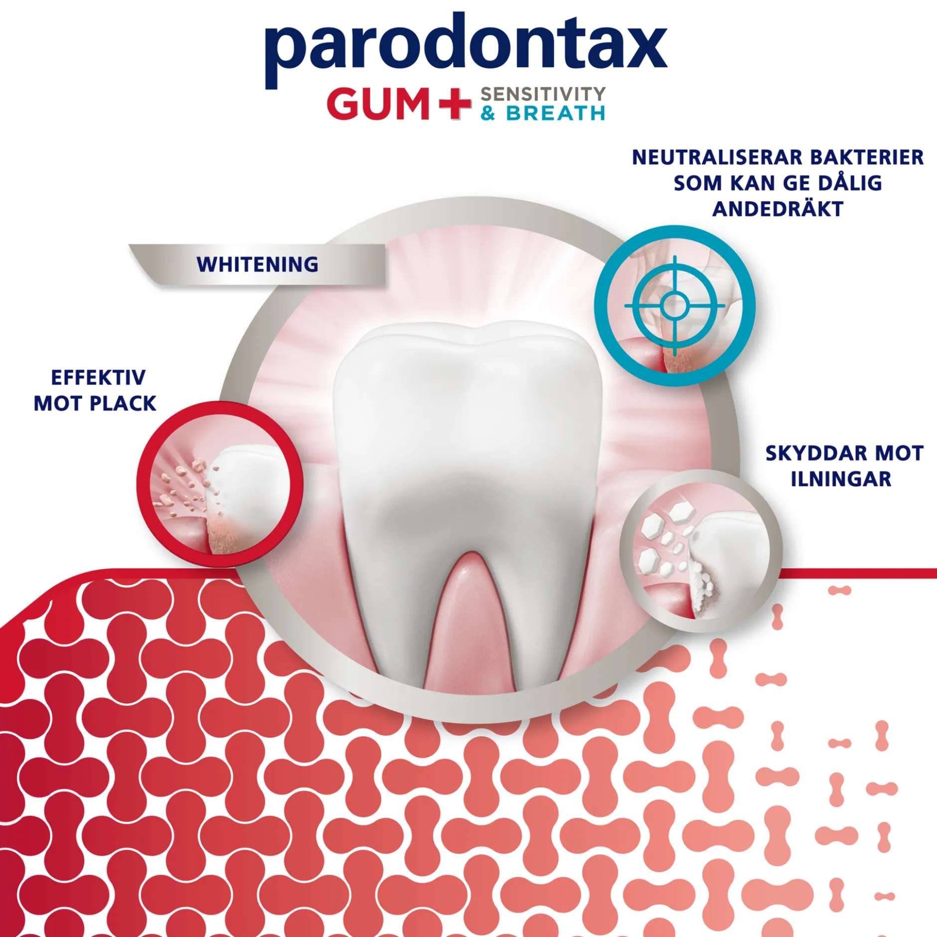 Parodontax Gum+ Sensitivity & Breath Tandkräm 75 ml