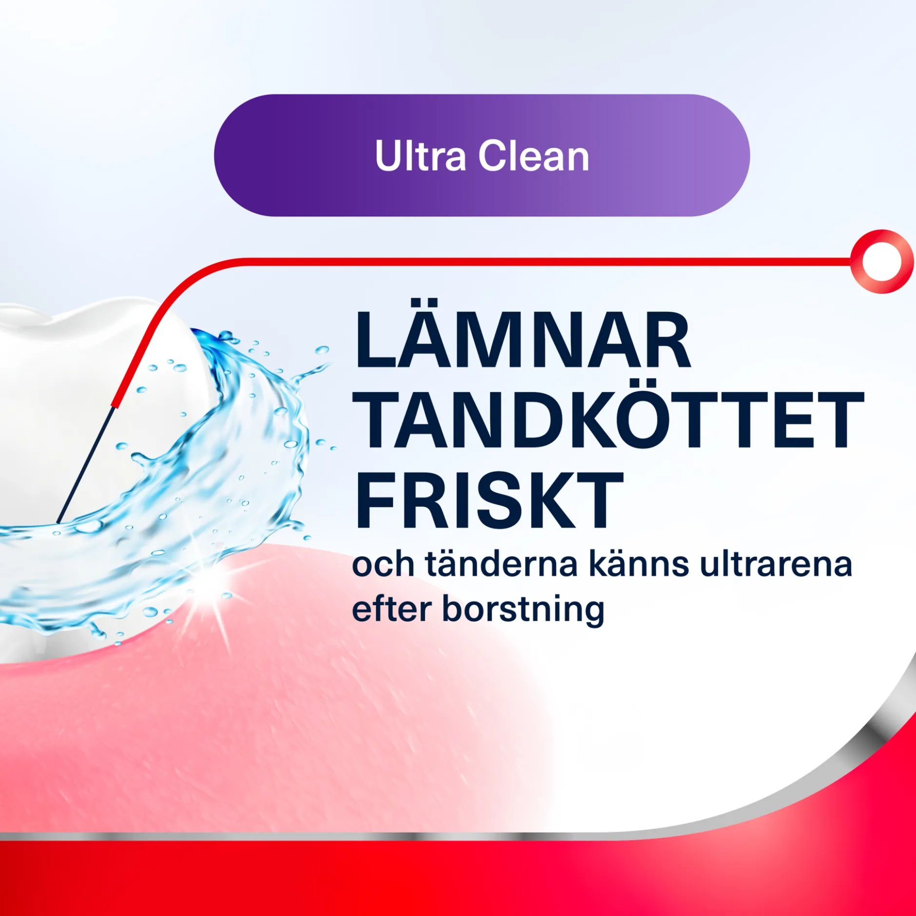 Parodontax Ultra Clean Tandkräm 75 ml