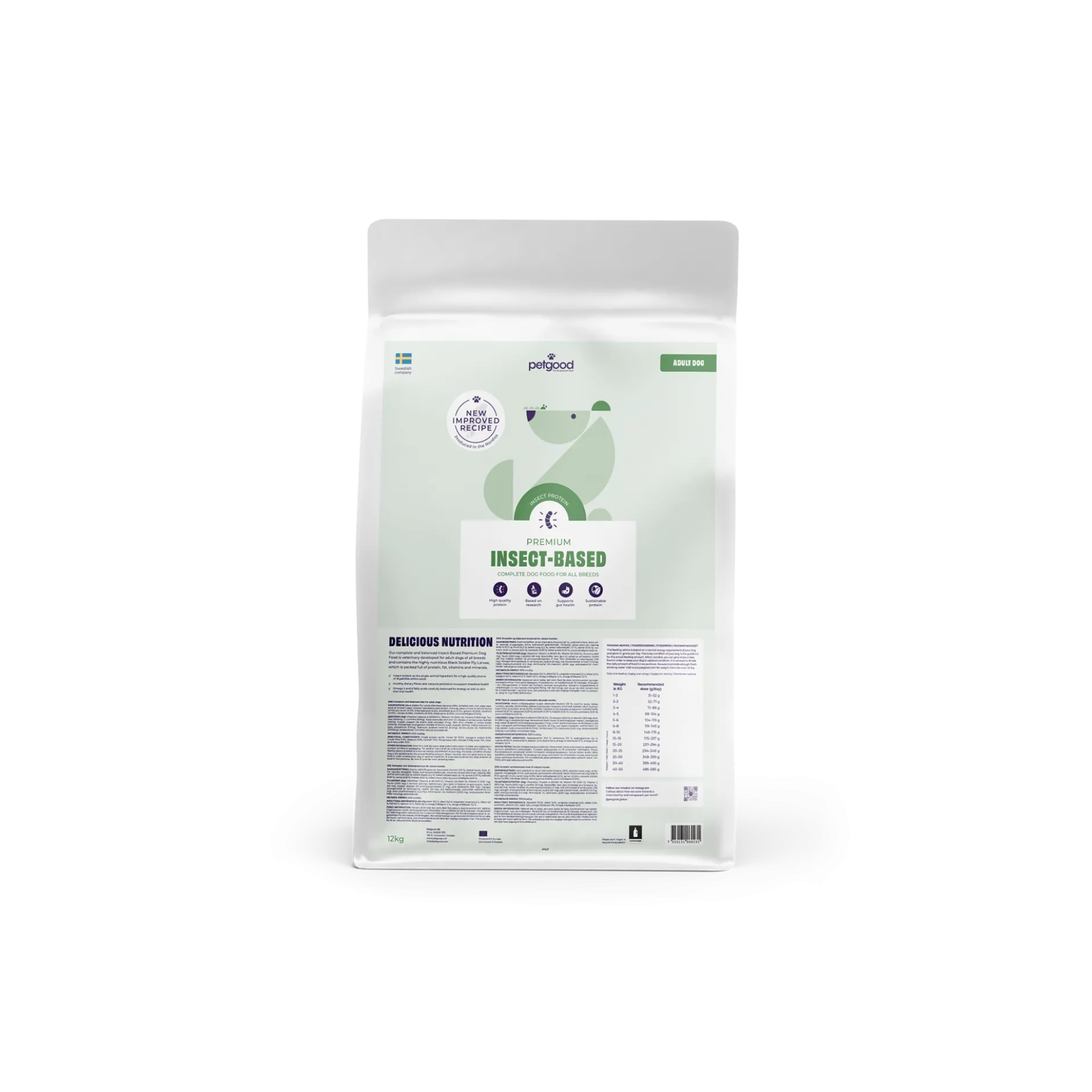 Petgood Insektsbaserat Premiumfoder Vuxen Hund 12 kg