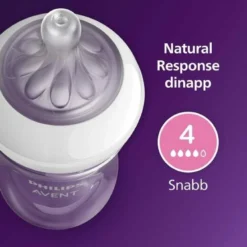 Philips Avent Natural Response Baby Bottle 330ml