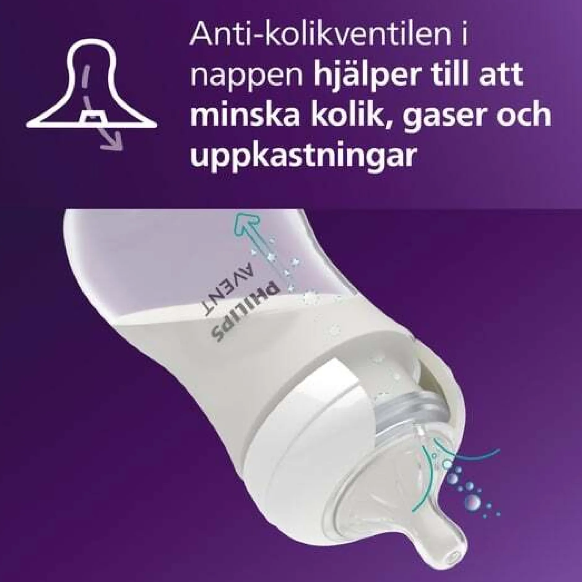 Philips Avent Natural Response Baby Bottle 330ml