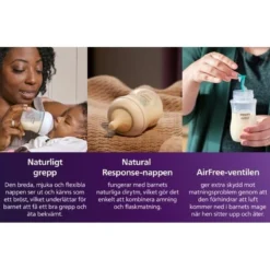 Philips Avent Natural Response Nappflaska med Airfree-ventil 260ml