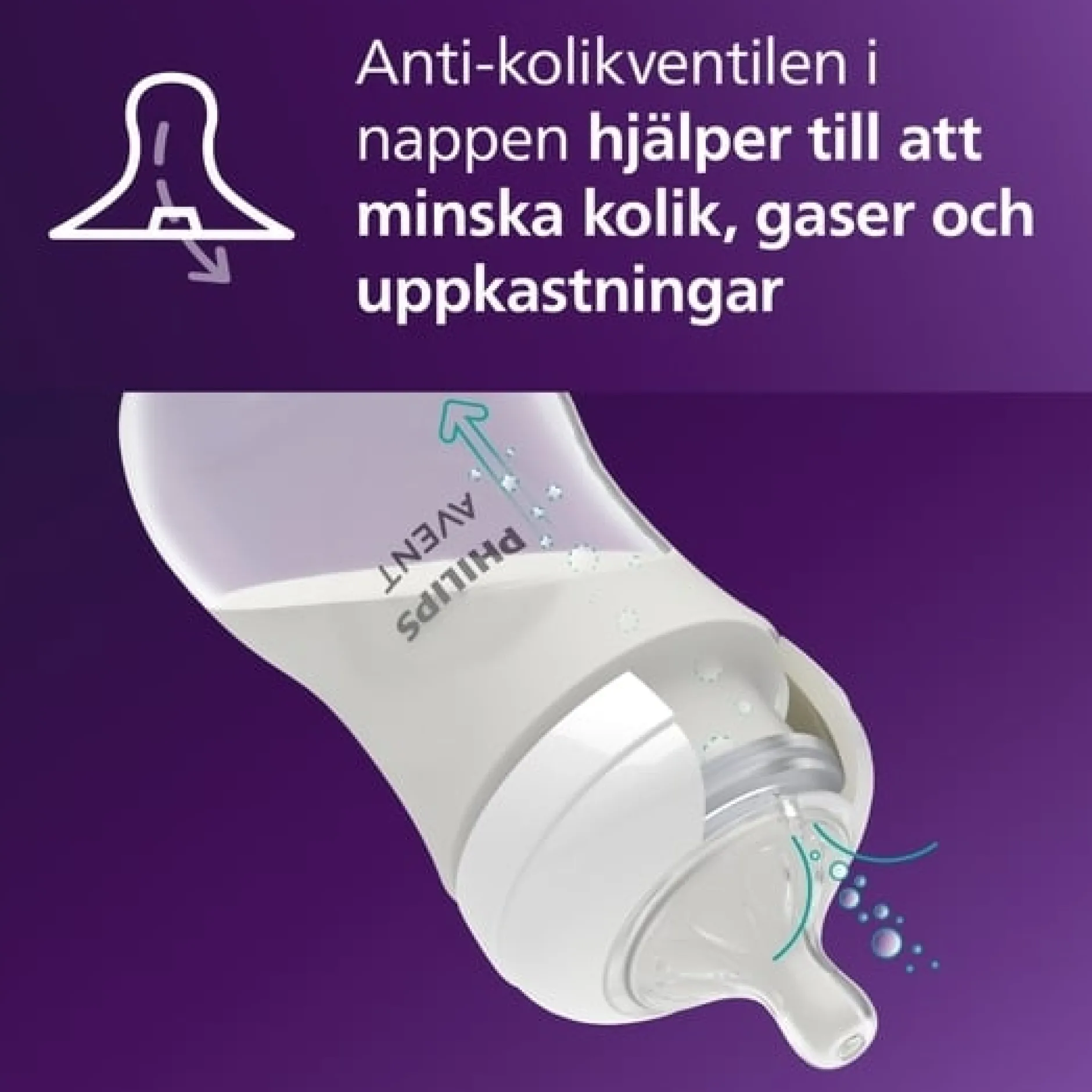Philips Avent Natural Response Nappflaska 2-pack 260ml