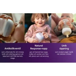 Philips Avent Natural Response Nappflaska 2-pack 260ml
