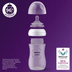Philips Avent Natural Response Nappflaska 2-pack 260ml