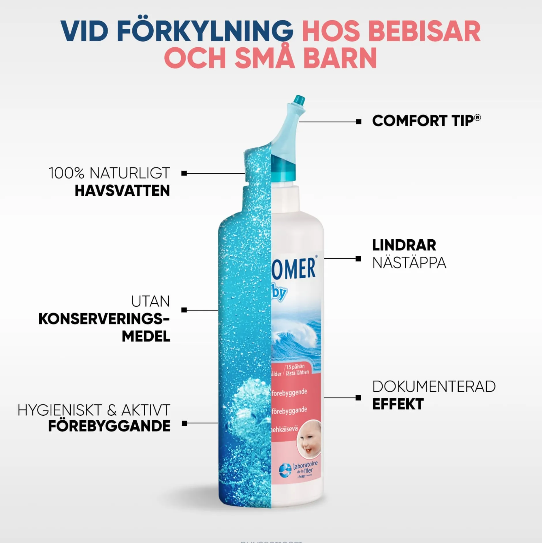 Physiomer Baby Mist Nässpray 115 ml