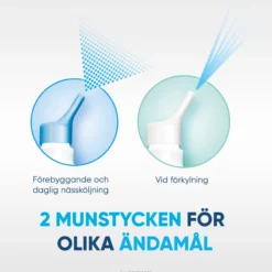 Physiomer Normal Jet & Spray Naturlig Nässkölj Vuxna 135 ml
