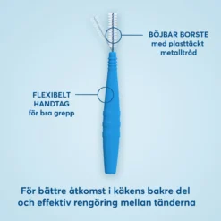 Plackers Dental Brush Mellanrumsborste Blå M (0,6mm) 24 st