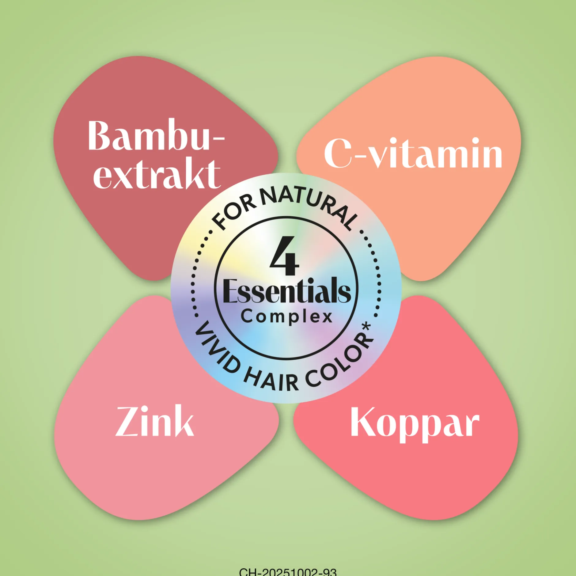 Priorin Daily Hair Gummies Shine 30 st