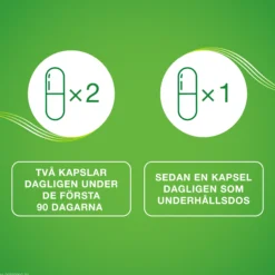 Priorin 60 kapslar