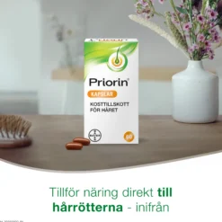 Priorin 60 kapslar