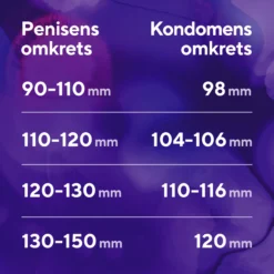 RFSU Beyond Thin kondomer 10 st