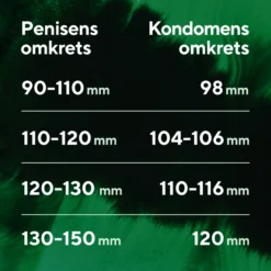 RFSU Grande XL kondomer 10 st