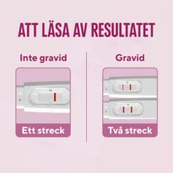 RFSU Graviditetstest Early 1 st