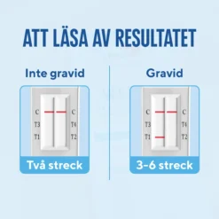 RFSU Graviditetstest Weeks 2 st