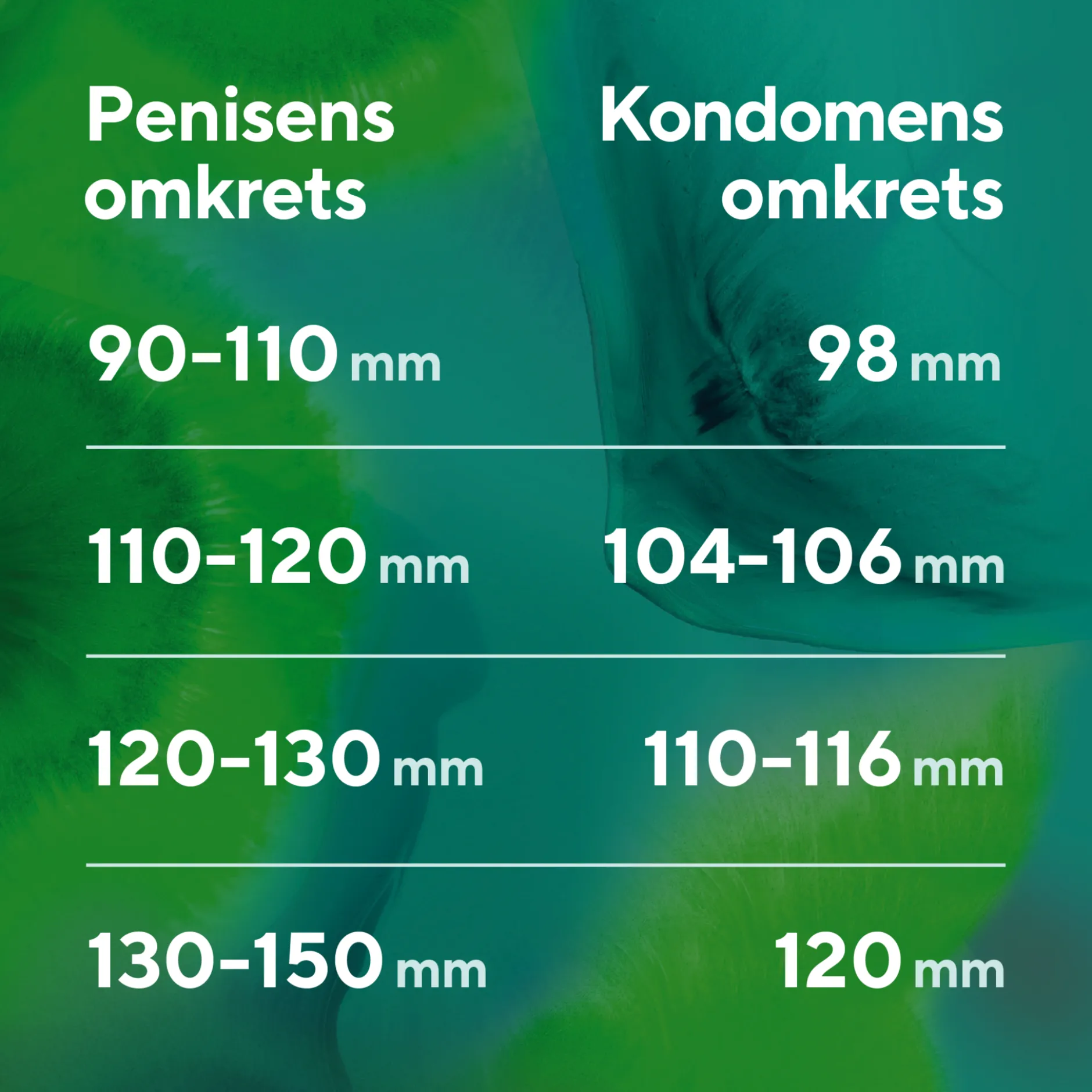 RFSU Sensual kondomer 30 st