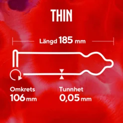 RFSU Thin kondomer 10 st