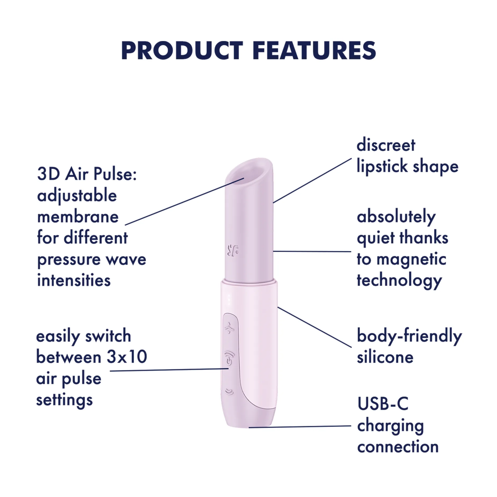 Satisfyer Secret Kiss Minivibrator