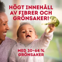 Semper Sötpotatis med Kyckling & Linser från 1 år
