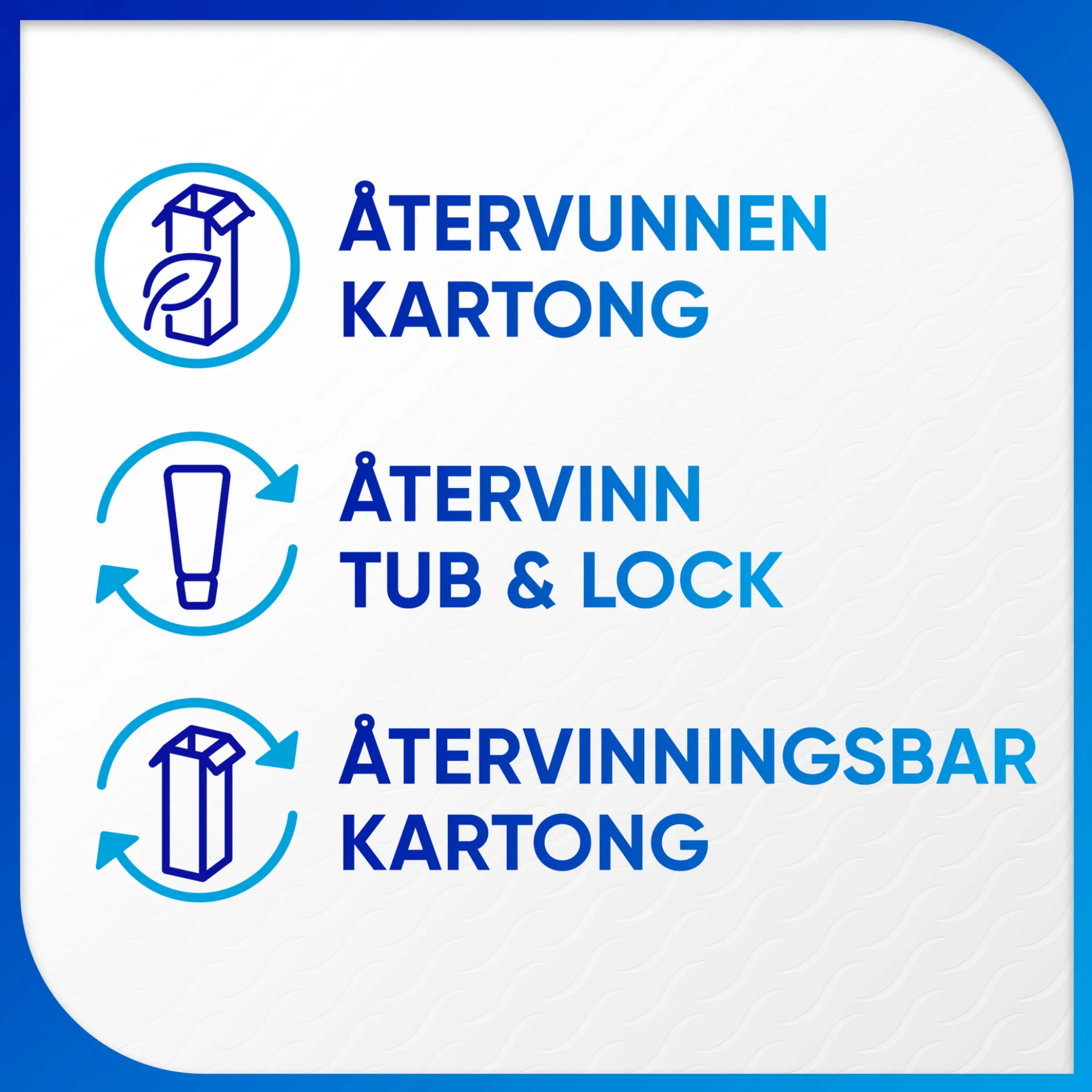 Sensodyne Sensitivity & Gum Enamel Tandkräm 75 ml