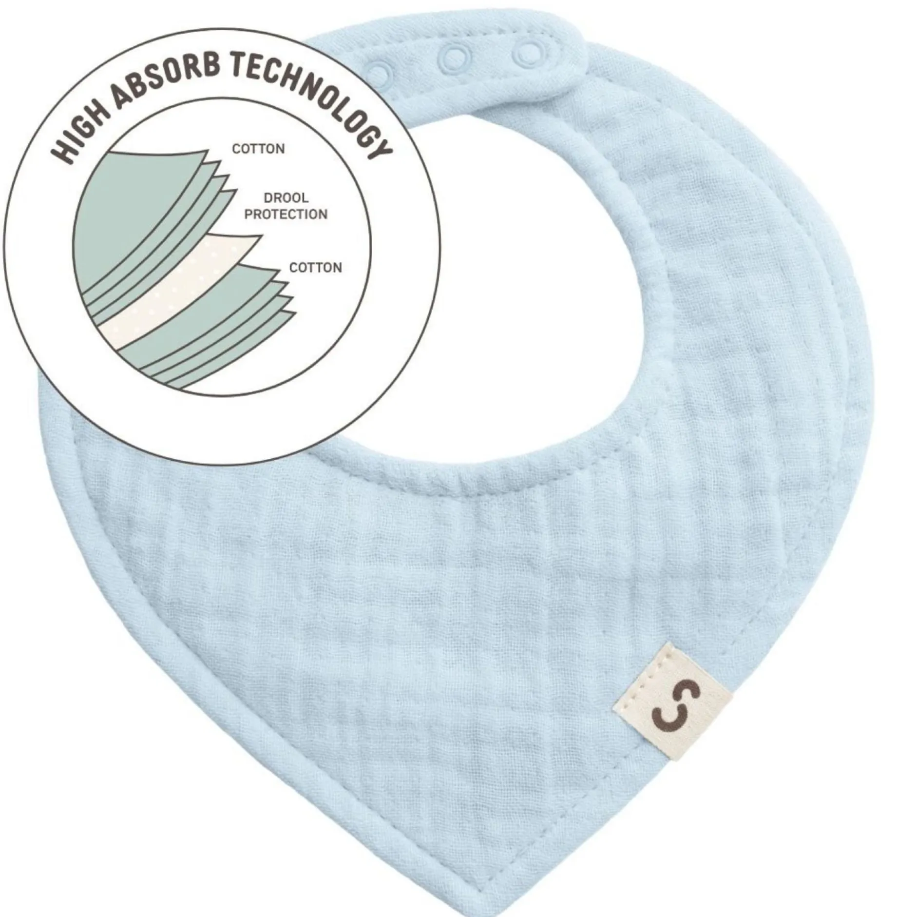 Stuckies Högabsorberande Dregglis Baby Blue
