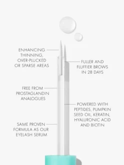 Sweed The Brow Serum