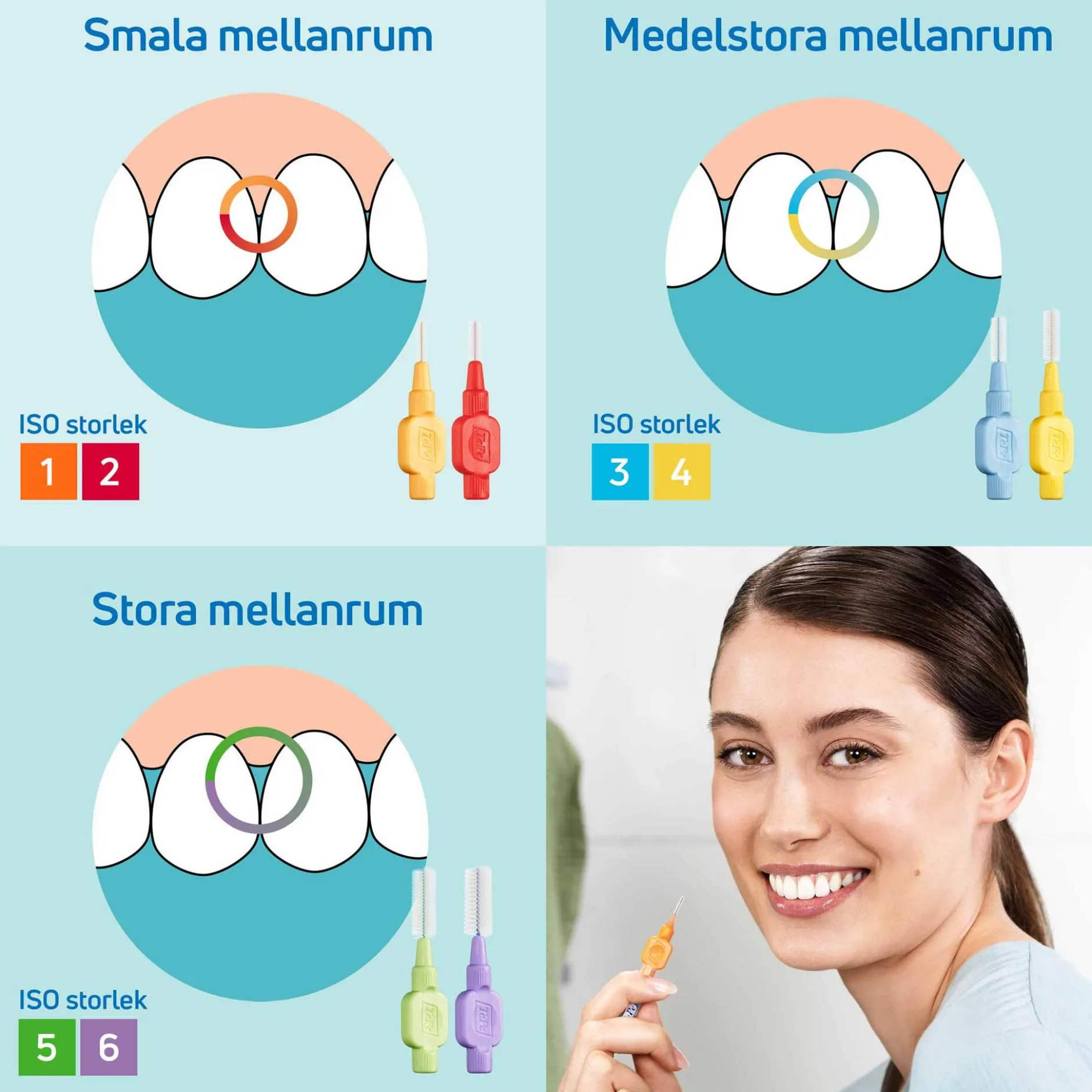 TePe Mellanrumsborste Extra Soft 0,45mm Orange 8-pack