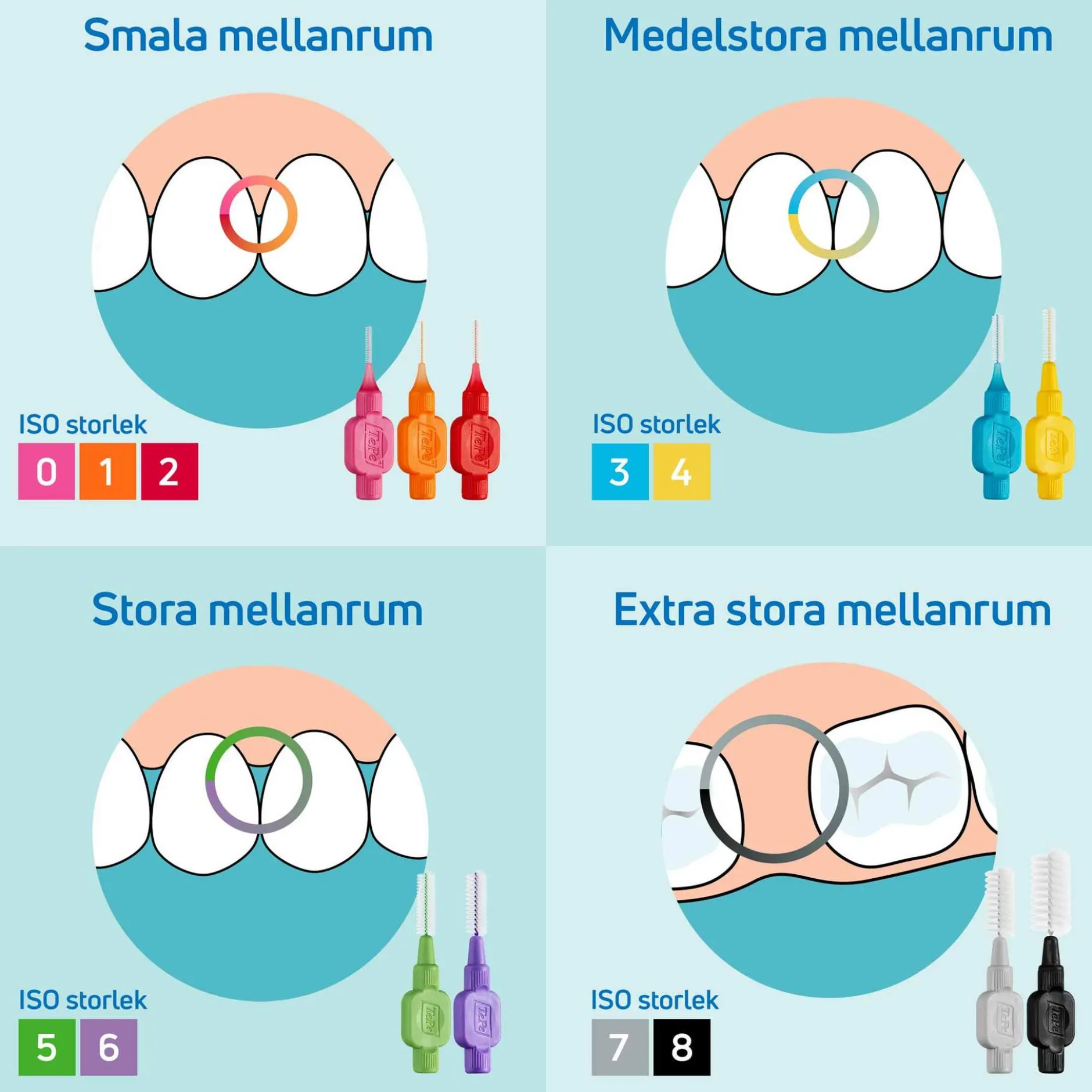 TePe Mellanrumsborste Original 0,4mm Rosa 20 st