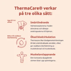 ThermaCare Värmedyna Nacke & Skuldra