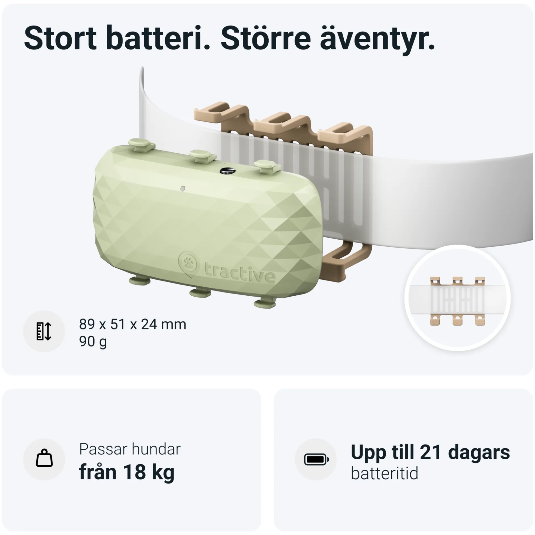 Tractive GPS DOG XL Green 1 st