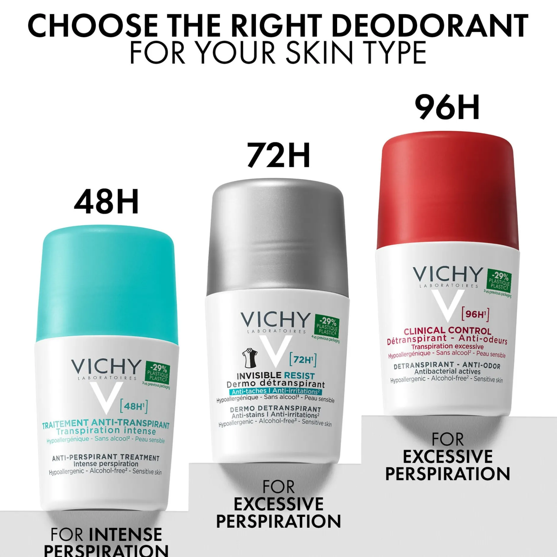 Vichy Antiperspirant 48H Roll-on 50 ml