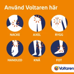 Voltaren Emugel 11,6 mg/g med enkel appliceringskork 75 g