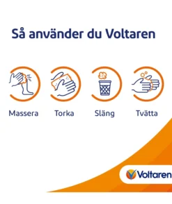 Voltaren 23,2 mg/g Gel 100g