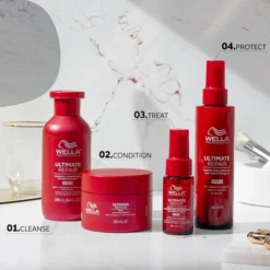 Wella Professionals Ultimate Repair Mask 150ml