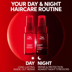Wella Professionals Ultimate Repair Night Hair Serum 30 ml